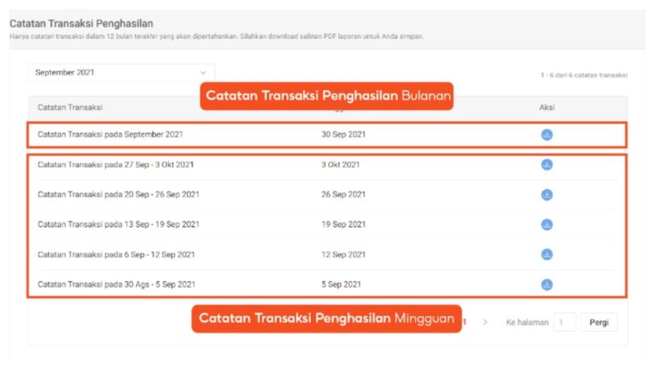 cara melihat penghasilan di shopee