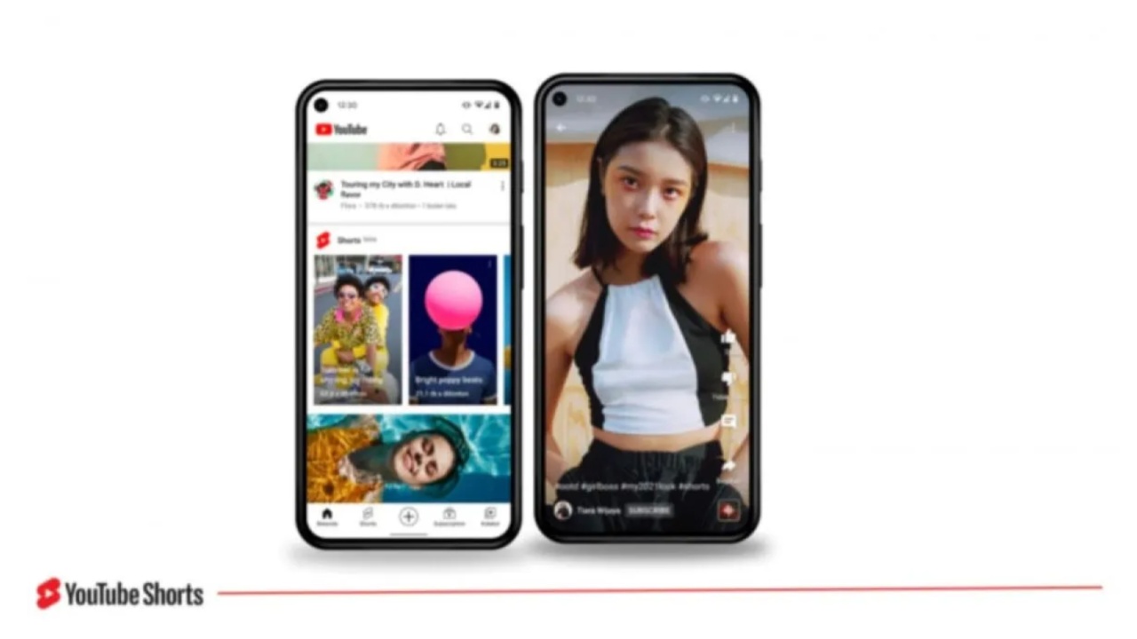 syarat monetisasi youtube shorts